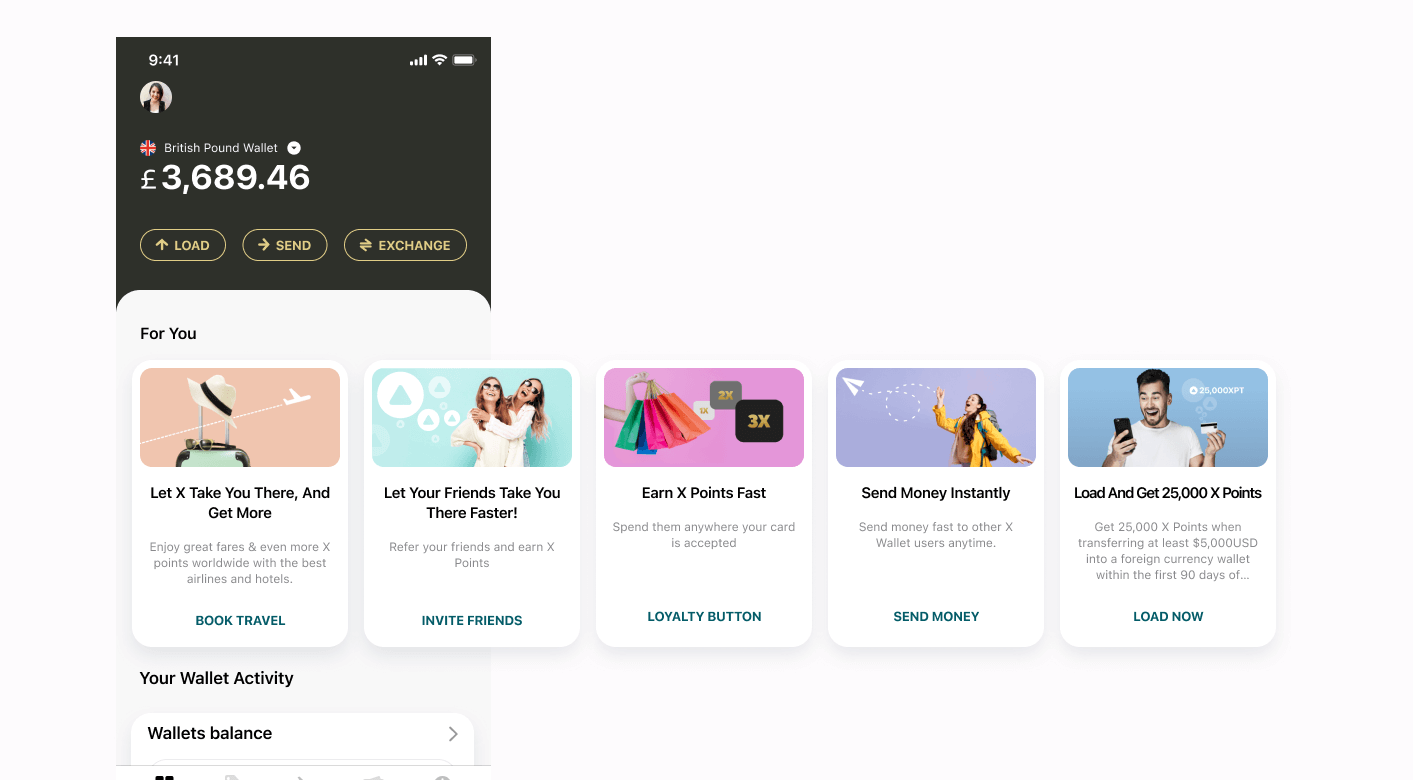 infocards